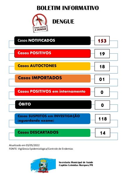 Prefeitura de Capitão Leônidas Marques