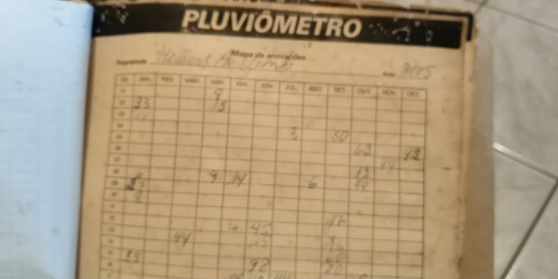PluviAmetro