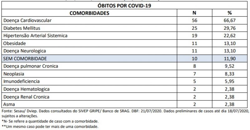 grafico-1-2